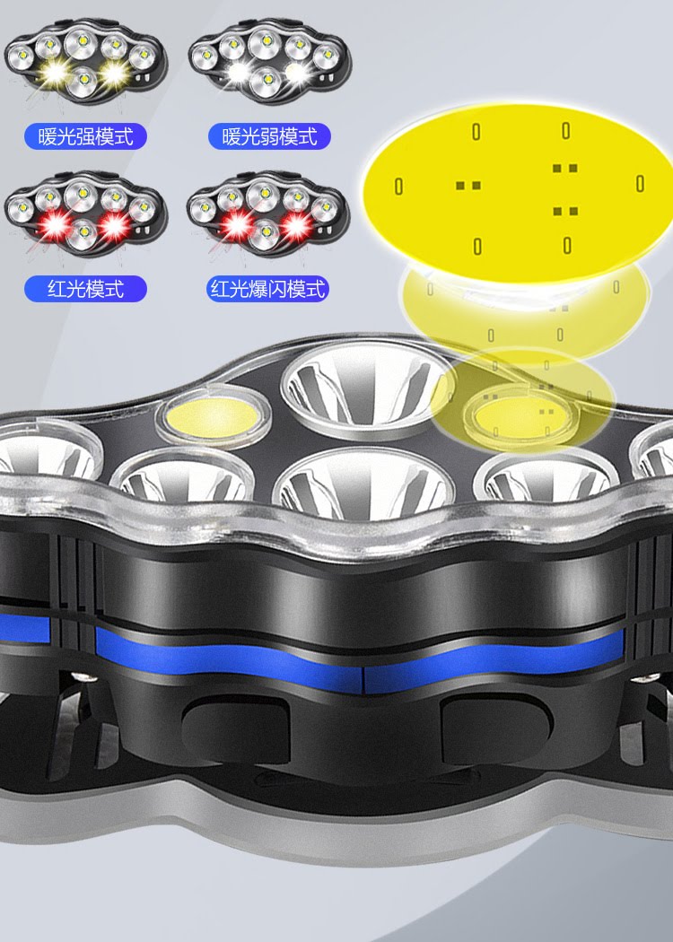 ไฟฉายคาดหัวแรงสูง หลอด LED และ หลอด COB แบบ 6 หลอด