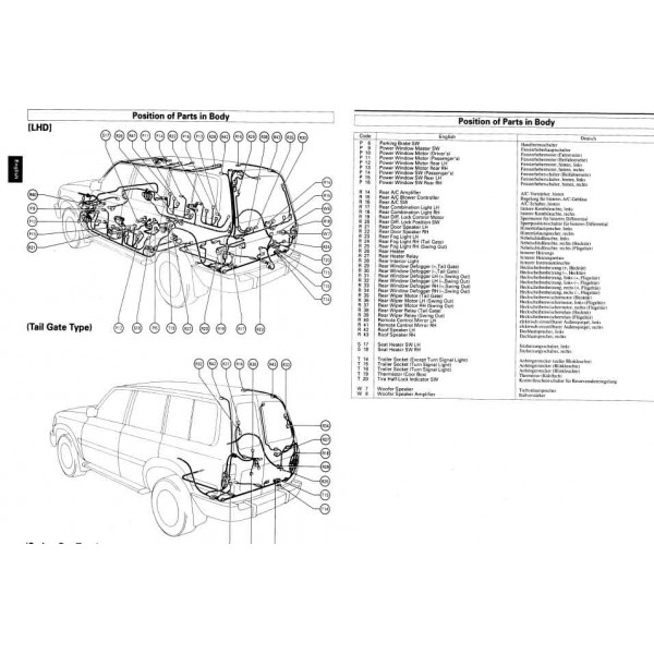 CD คู่มือซ่อม WIRING DIAGRAM TOYOTA LAND CRUISER PRADO, STATION WAGON