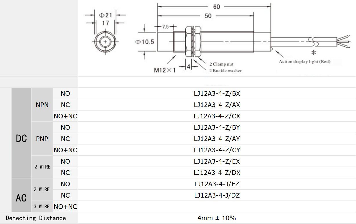 LJ12A34Z/AY เซ็นเซอร์ตรวจจับโลหะแบบไม่สัมผัส ระยะตรวจจับ 4 mm Inductive Proximity Sensor Detection Switch induction PNP NC 6-36VDC