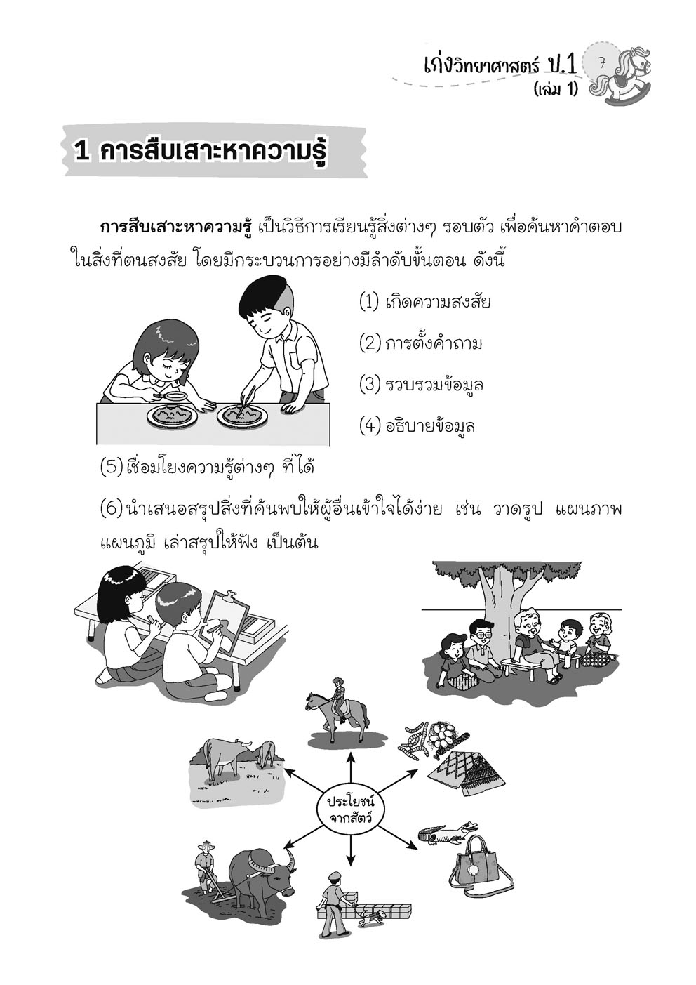เก่ง วิทยาศาสตร์ ป.1 เล่ม 1 (หลักสูตรใหม่) โดย พ.ศ.พัฒนา