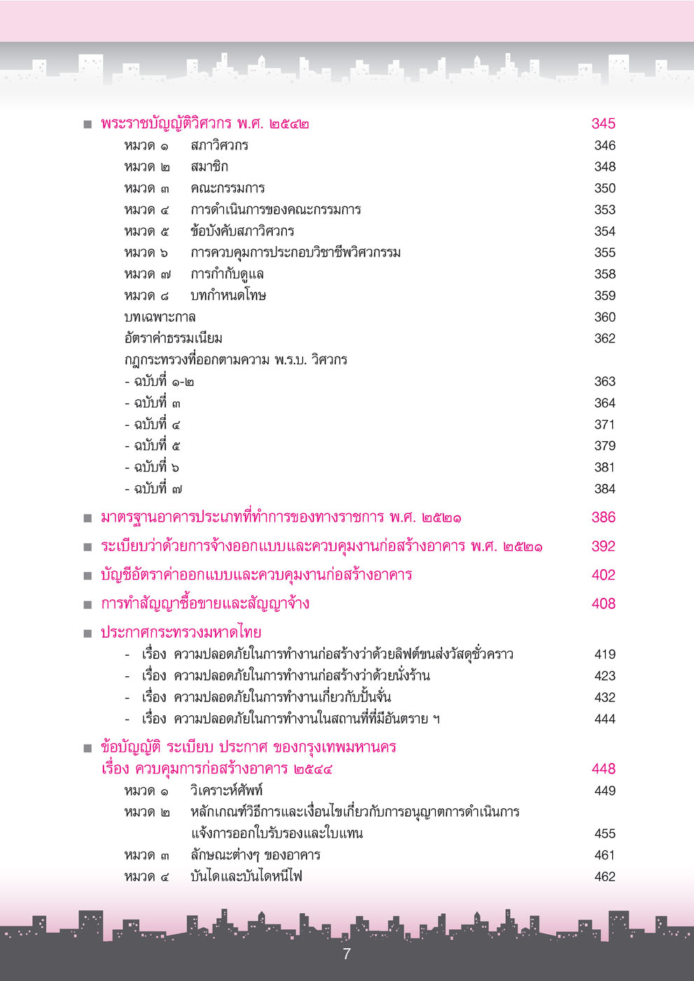 รวมกฏหมายก่อสร้าง โดย พ.ศ.พัฒนา