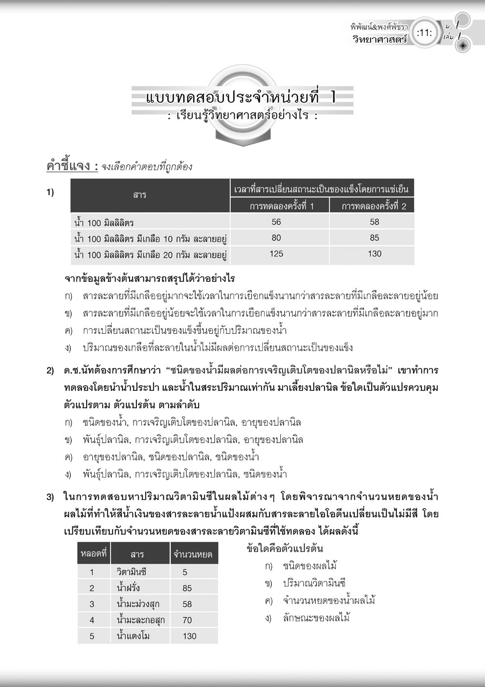 วิทย์คิดกล้วยๆ วิทยาศาสตร์ ม.1 เล่ม 1 ปรับปรุง เพิ่มข้อสอบยากพิเศษ สสวท. โดย พ.ศ.พัฒนา