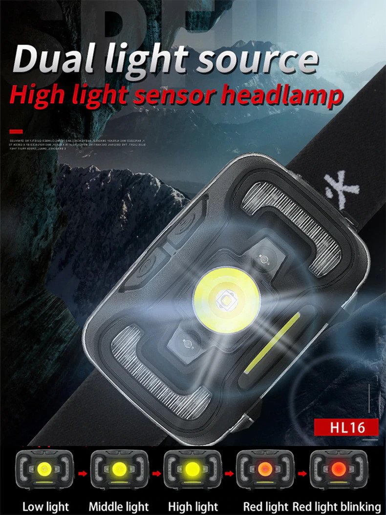 ไฟฉายคาดศีรษะแรงสูงคุณภาพดี Supfire HL16 ขนาดกระทัดรัด