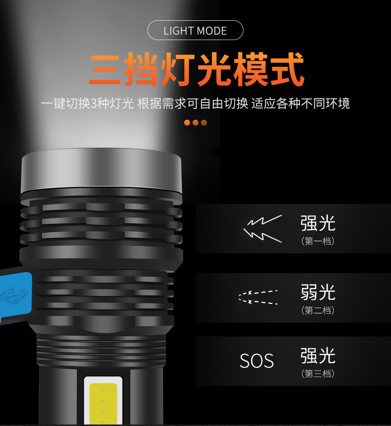 ไฟฉายสะพาย และจับถือ ขนาดกลาง รุ่นใหม่ Shinefire XP