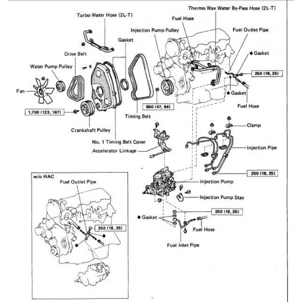 CD คู่มือซ่อม TOYOTA HILUX MIGHTY เครื่องยนต์ 2L, 2LT, 3L, 22R-E, 3VZ-E
