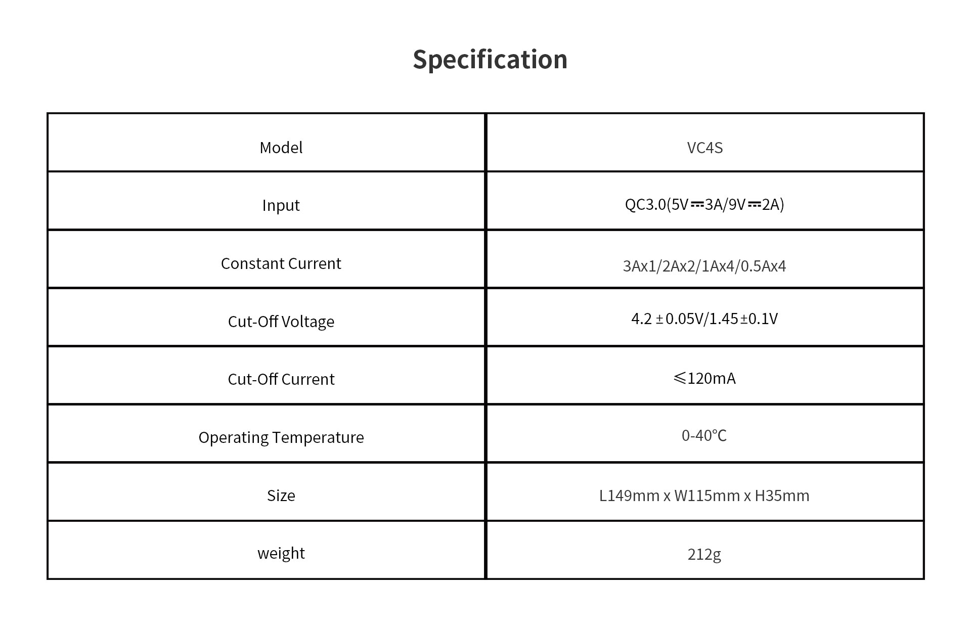 ไฟฉายแรงสูงขนาดกลาง แสงสุดสว่าง Convoy 4X18A SBT90.2 Black หลอด Luminus SBT90.2 5700K แสงค่อนไปเหลือง