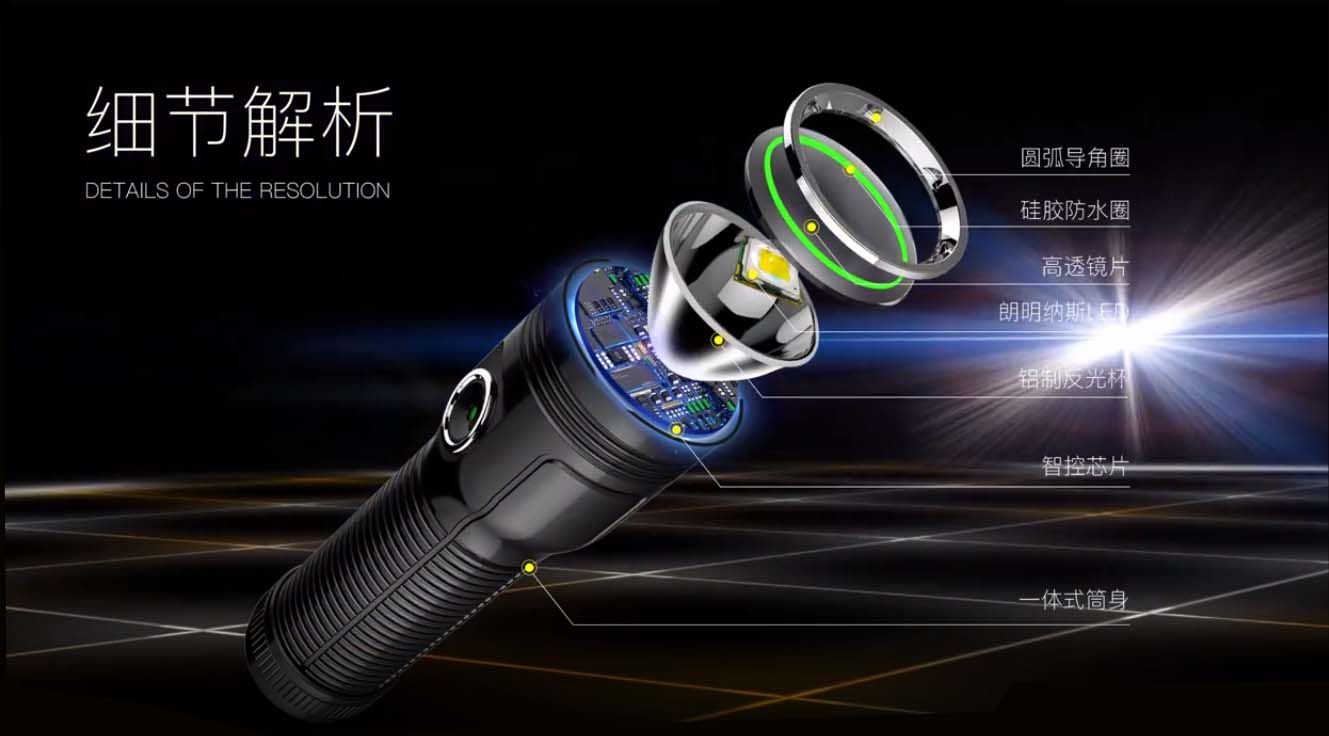 ไฟฉายแรงสูงส่องไกล ขนาดกลาง Skywolfeye T162 26650