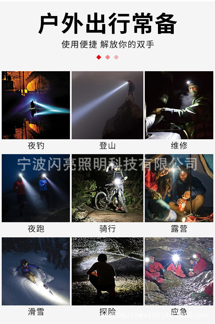 ไฟฉายคาดศีรษะแรงสูง แบบ 10 หลอด LED และ SMD , Strong Wolf TD159