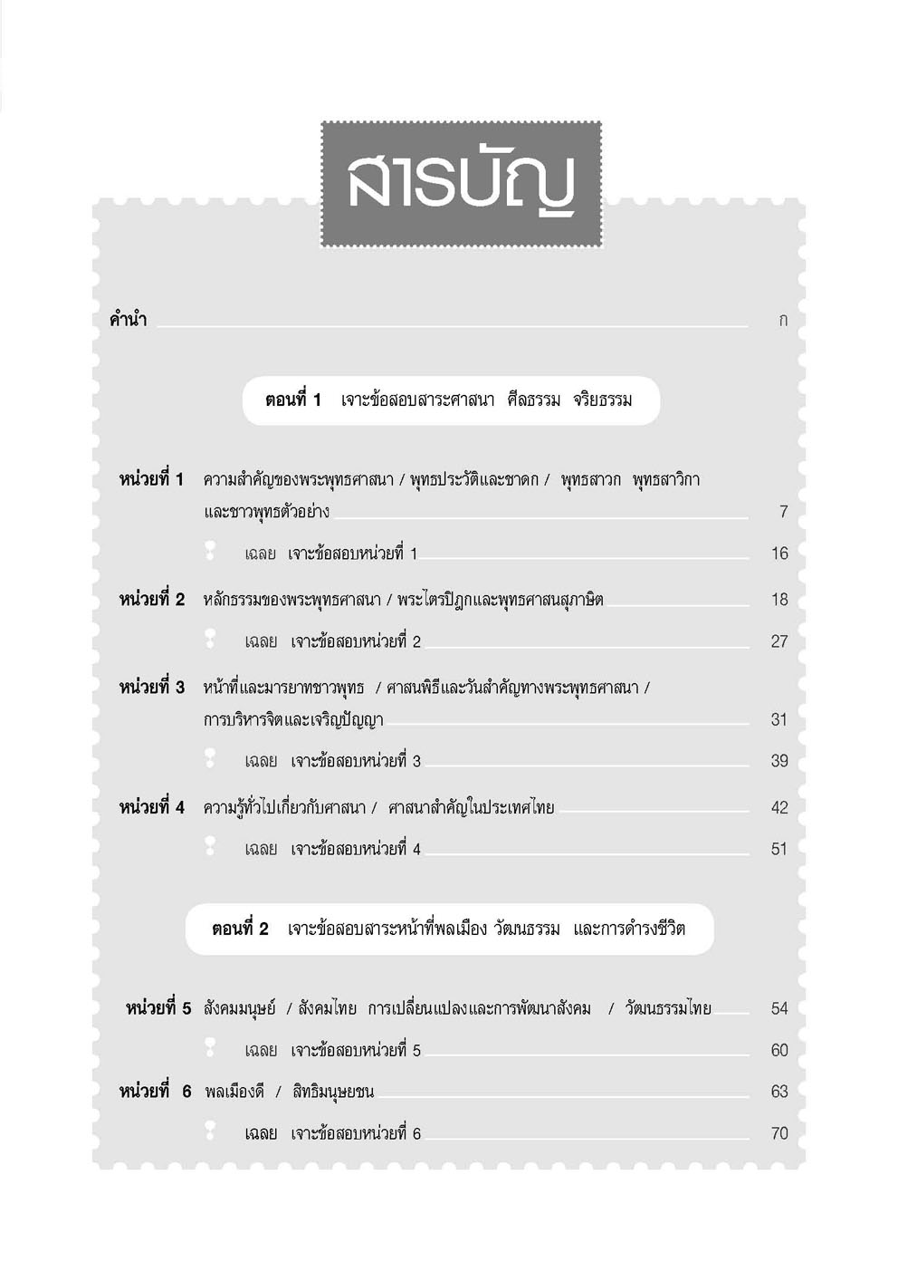 เจาะข้อสอบ สังคมศึกษา O-Net ม.6