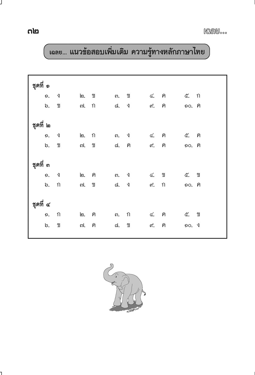 เก่ง ภาษาไทย ป.2 เล่ม 1 (หลักสูตรใหม่) โดย พ.ศ.พัฒนา