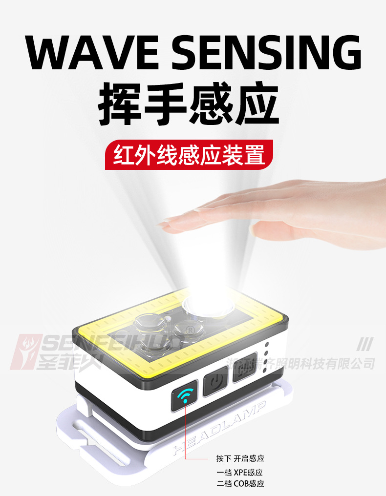 ไฟฉายคาดศีรษะแบบมีไฟ 3 สี แดง น้ำเงิน เขียว และแสงขาวปกติ และมี COB มีอินฟราเรด Santafe Fire T81 ตัวไฟฉายสีน้ำเงิน ขาว