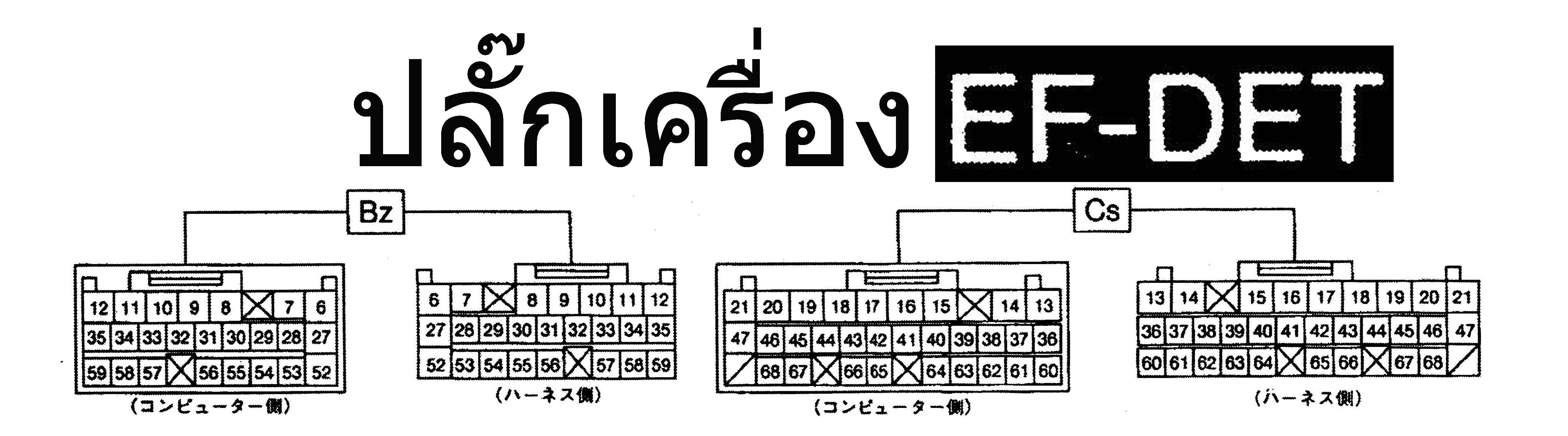 หนังสือ Wiring Diagram รถยนต์ DAIHATSU MOVE GF-L900S, GF-L902S, GF-L910S ทั้งคัน โฉมปี '98 - 10