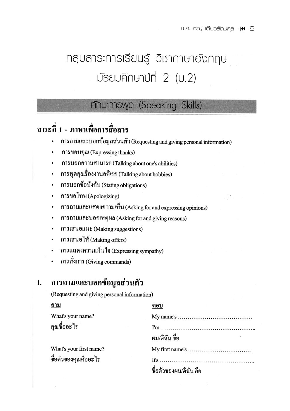 คู่มือติวเข้มเพิ่มคะแนนสอบ ภาษาอังกฤษ ม.2 โดย พ.ศ.พัฒนา