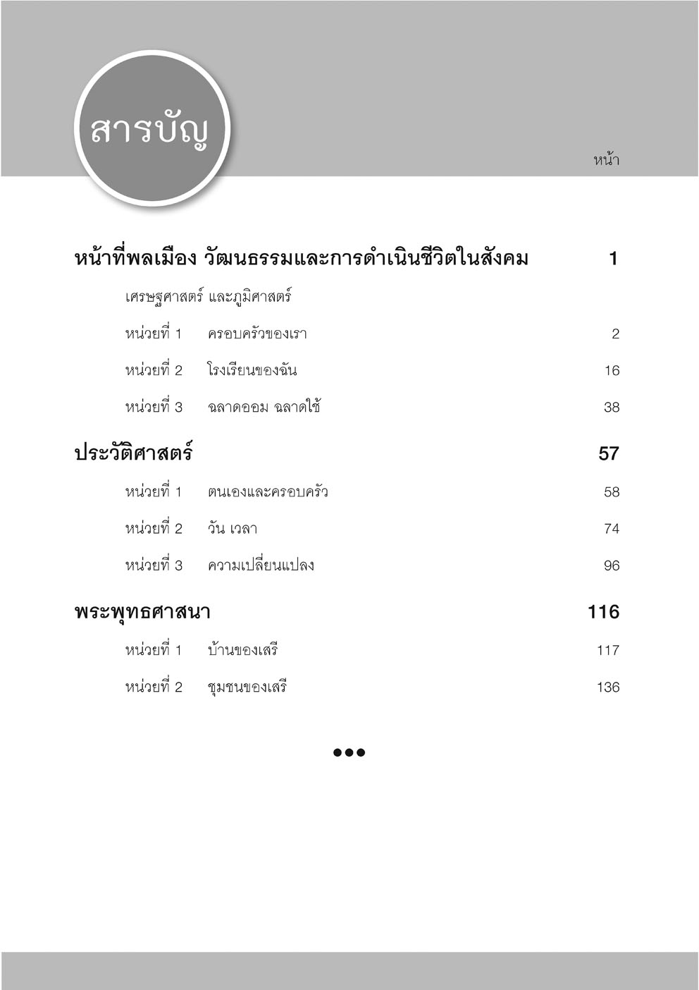 เก่ง สังคมศึกษา ศาสนาและวัฒนธรรม ป.1 เล่ม 1 (หลักสูตร พ.ศ. 2560) โดย พ.ศ. พัฒนา