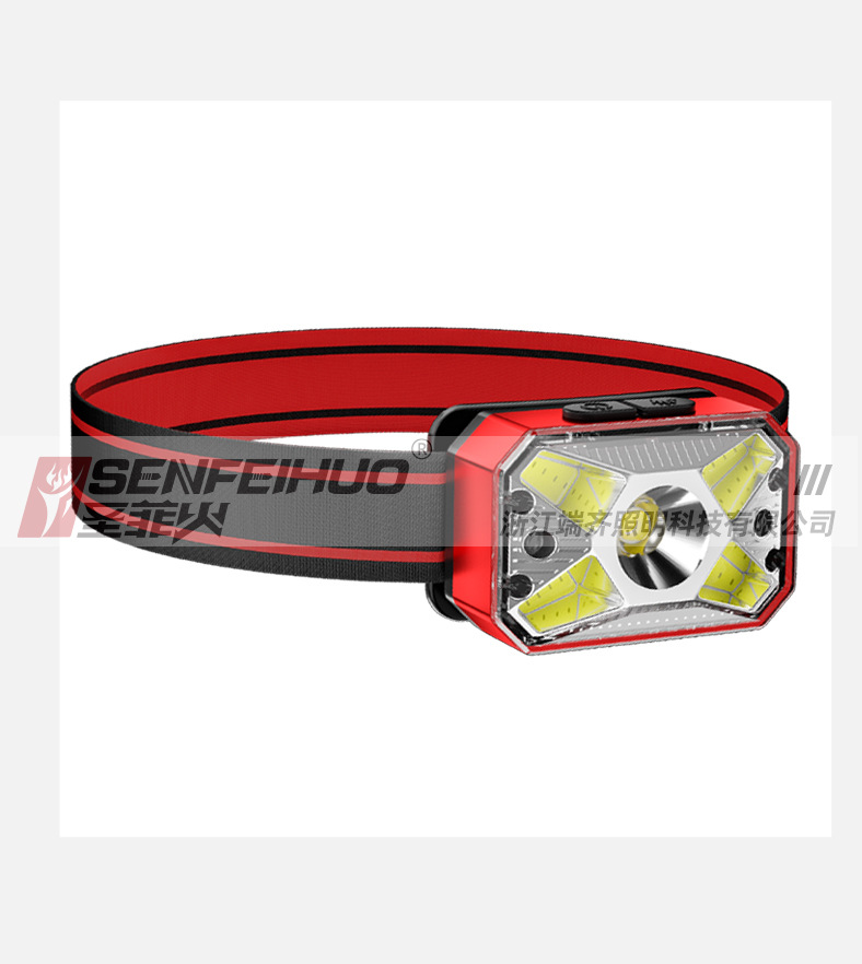 ไฟฉายคาดศีรษะ Santafe Fire T69 หลอด LED และ COB ขนาดกระทัดรัด ตัวเรือนสีแดง