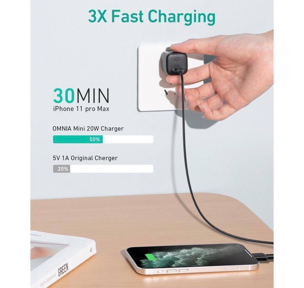 Adapter Aukey PA-B1 หัวชาร์จเร็ว WALL CHARGER USB-C จ่ายไฟสูงสุด 20W ชาร์จแบต iPhone 12