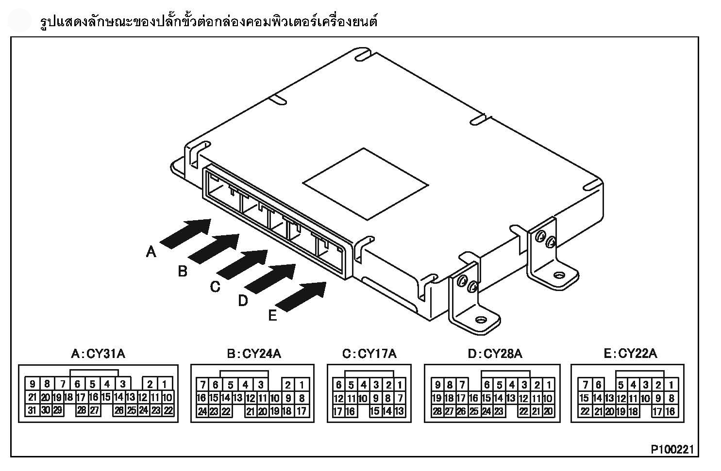 หนังสือ คู่มือซ่อม ระบบควบคุมเครื่องยนต์ กลไกเครื่องยนต์ รหัสปัญหา DTC วงจรไฟฟ้า เครื่องยนต์ดีเซล MITSUBISHI FUSO 6M6 EURO 3 07-15