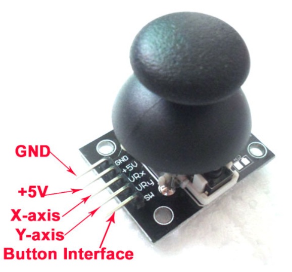 XY Joystick Module โมดูลควบคุมทิศทาง สำหรับ Arduino
