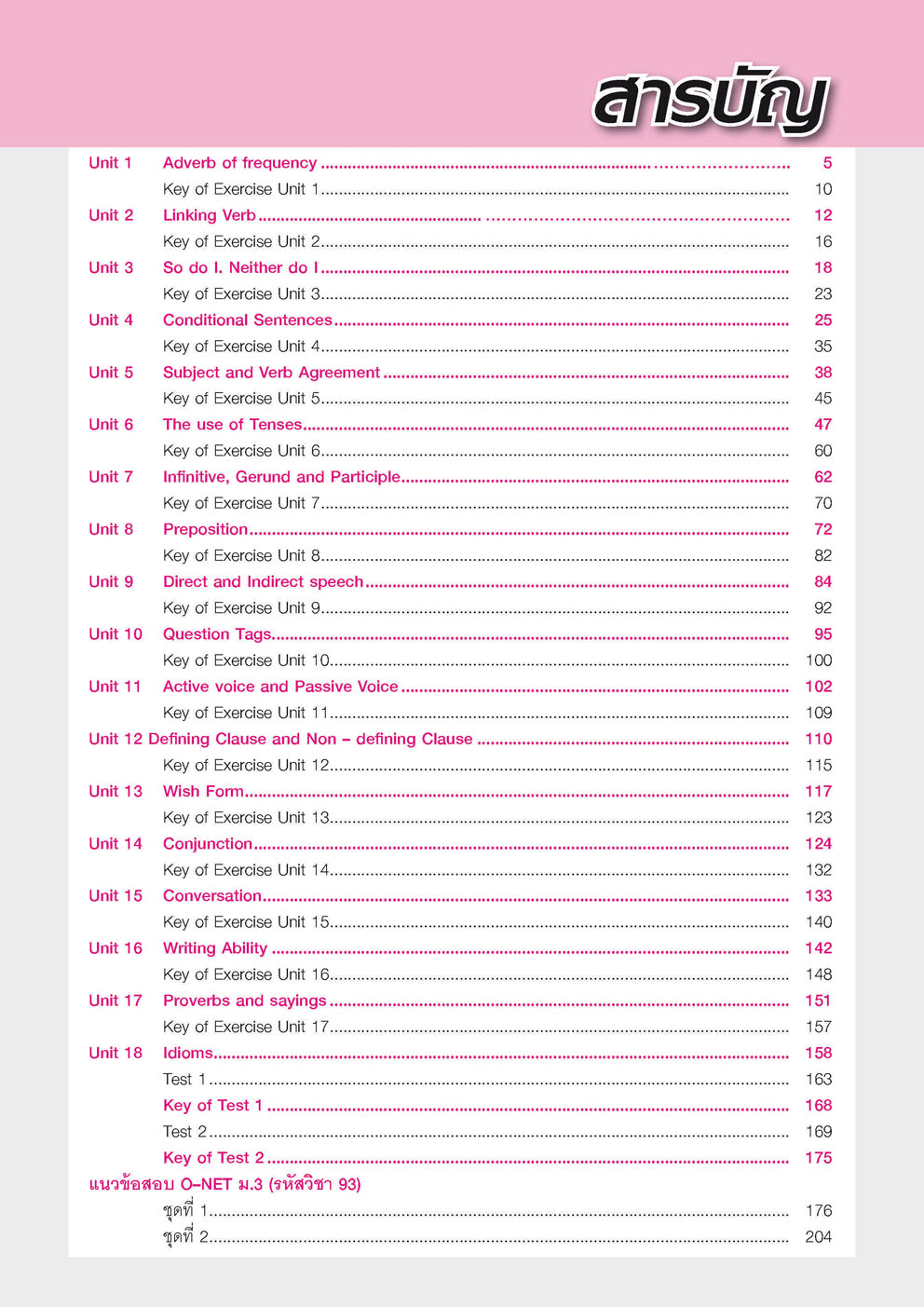ชุดสรุปเข้ม ม.3 โดย พ.ศ.พัฒนา