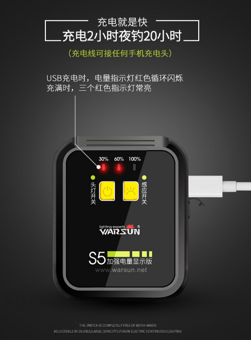 ไฟฉายคาดศีรษะ หรือคาดหมวก แบบ 4 หลอด LED Osram Warsun รุ่น S5