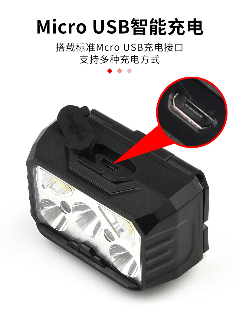 ไฟฉายคาดศีรษะ แบบกระทัดรัด 5 หลอด XPE และ COB พร้อมเซนเซอร์เปิด ปิด Strong Wolf TD 12703