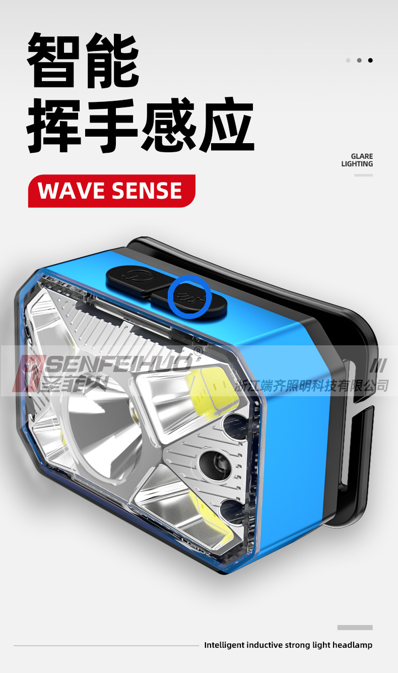 ไฟฉายคาดศีรษะ Santafe Fire T69 หลอด LED และ COB ขนาดกระทัดรัด ตัวเรือนสีฟ้า