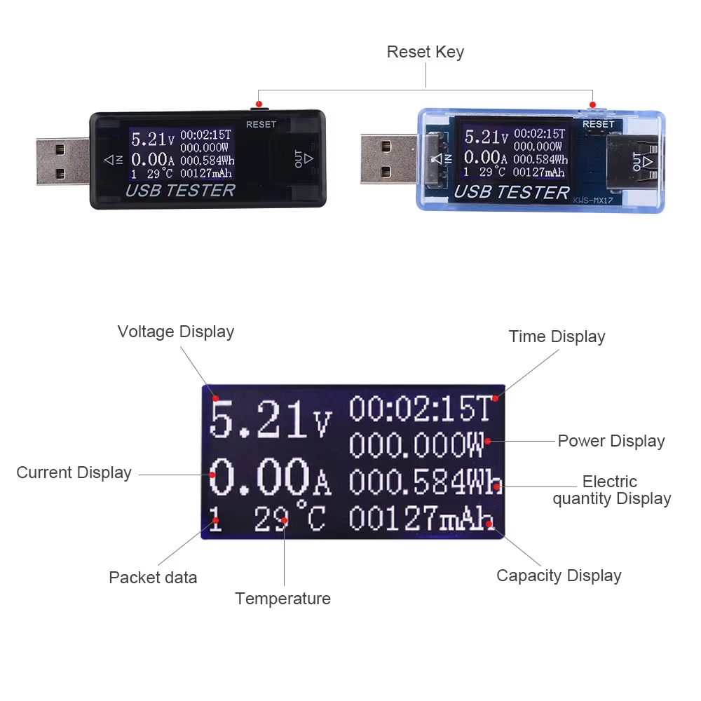 KWS-MX17 USB Tester Charger doctor Current Voltage Capacity Power Test เครื่องวัดแรงดันและกระแสไฟฟ้า