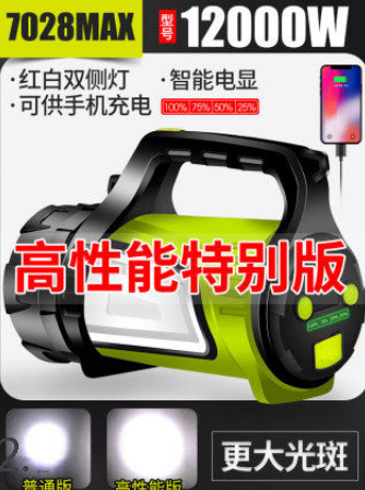 ไฟฉายจับถือ และสะพายแรงสูง Shenyu 7028M