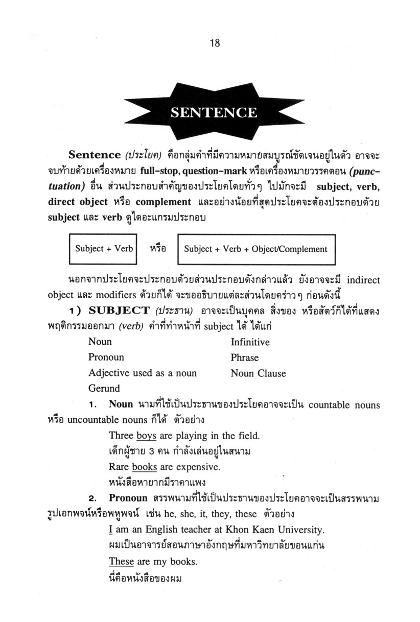 หลักไวยกรณ์ภาษาอังกฤษ ม.4-5-6 โดย พ.ศ.พัฒนา
