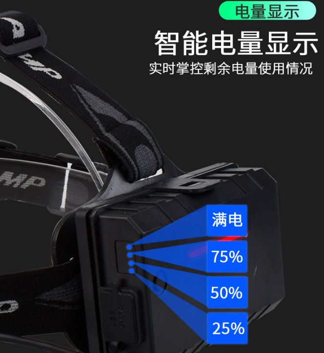 ไฟฉายคาดศีรษะแรงสูง หลอด P70 แสงเหลือง แบบขยายได้