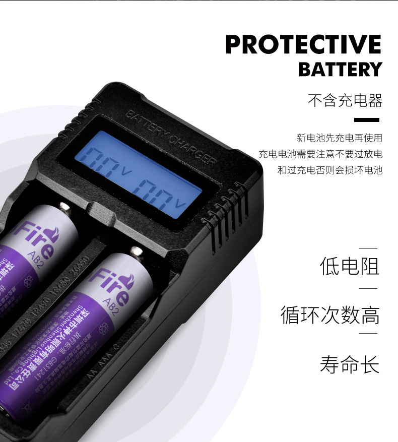 ไฟฉายคาดศีรษะแรงสูง XYHWPROS แบบ 2 หลอด รุ่น H02A-OSLP8 พร้อมแบตเตอรี่ 18650 2 ก้อน ขนาด 2000 mah