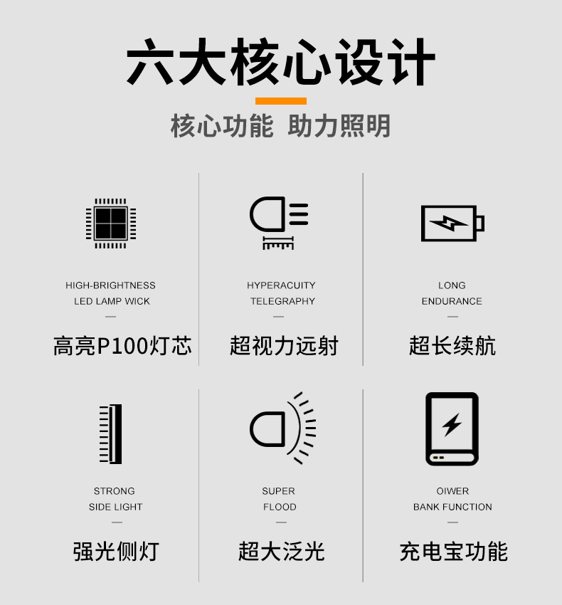 ไฟฉายจับถือ และสะพาย ขนาดใหญ่ Han Guang 2828T