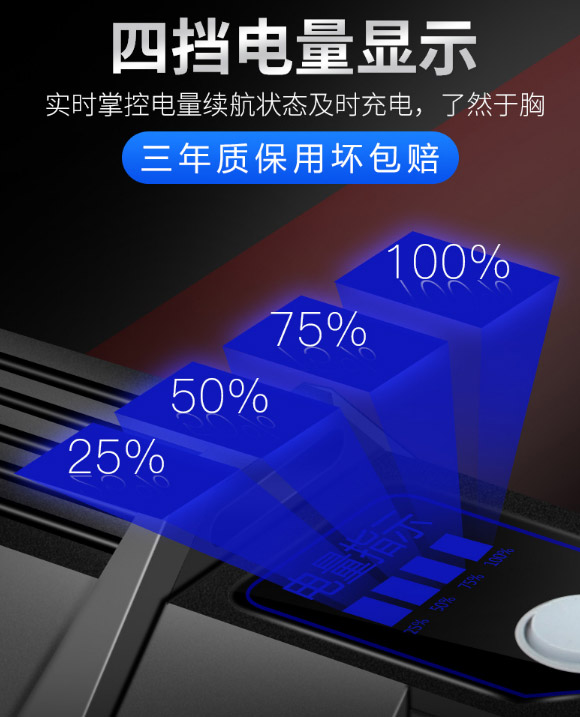 ไฟฉายสะพาย และจับถือ ขนาดกลาง Double LED Warsun D398