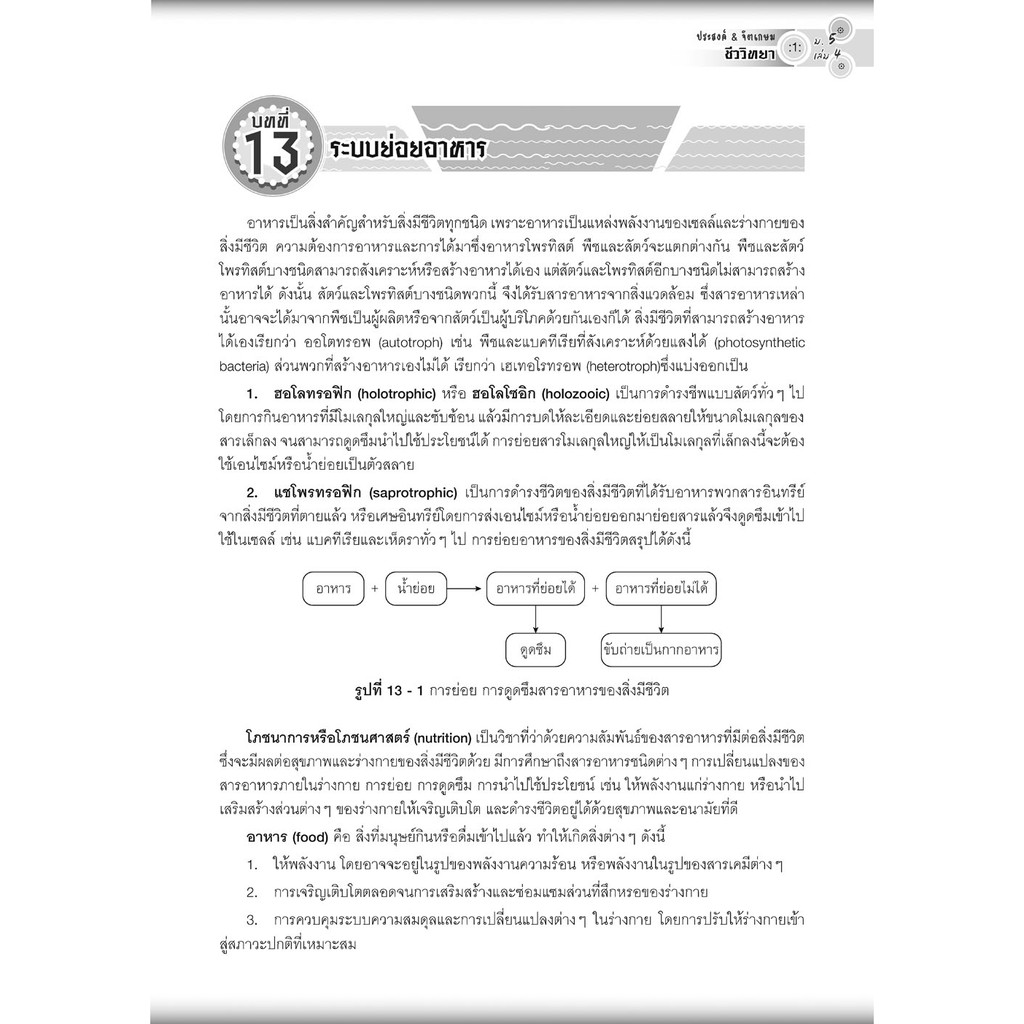 คู่มือ ชีววิทยา เพิ่มเติม ม. 5 เล่ม 4 (หลักสูตรใหม่) โดย พ.ศ.พัฒนา