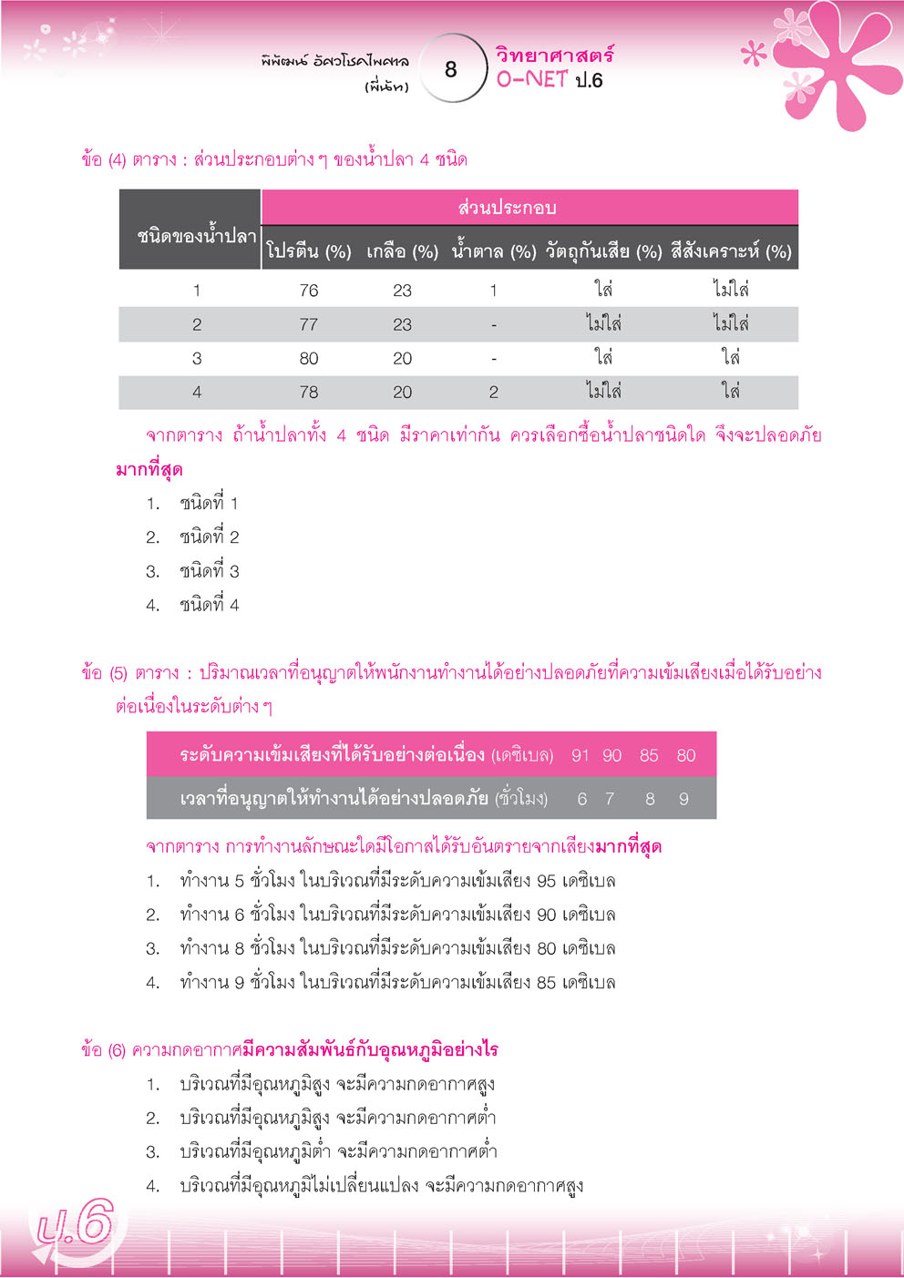 โจทย์วิทย์คิดกล้วยๆ วิทยาศาสตร์ O-NET ป.6 โดย พ.ศ. พัฒนา