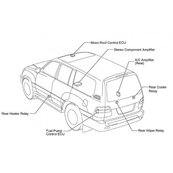 CD คู่มือซ่อม และ WIRING DIAGRAM LAND CRUISER, LAND CRUISER PRADO เครื่องยนต์ 3RZ−FE, 1KD−FTV