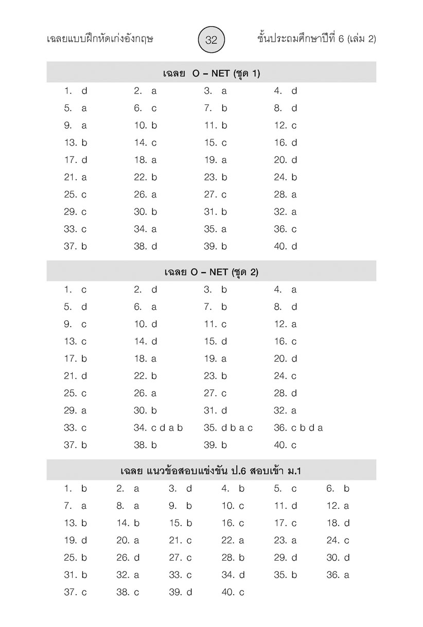 เก่ง ภาษาอังกฤษ ป.6 เล่ม 2 (หลักสูตรใหม่) โดย พ.ศ.พัฒนา