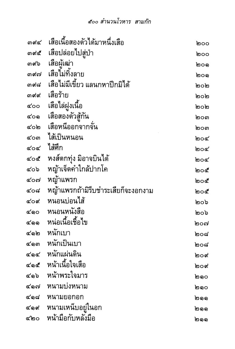 500 สำนวนโวหาร สามก๊ก โดย พ.ศ.พัฒนา