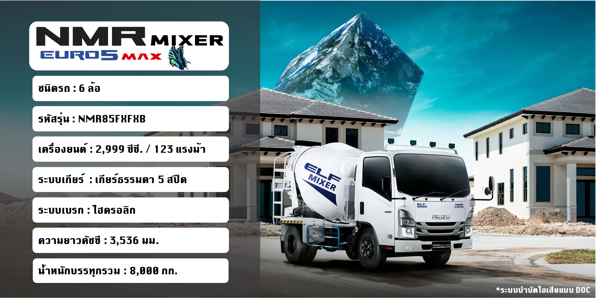 NMR85FXFXB 123 HP EURO 5 (Mixer)