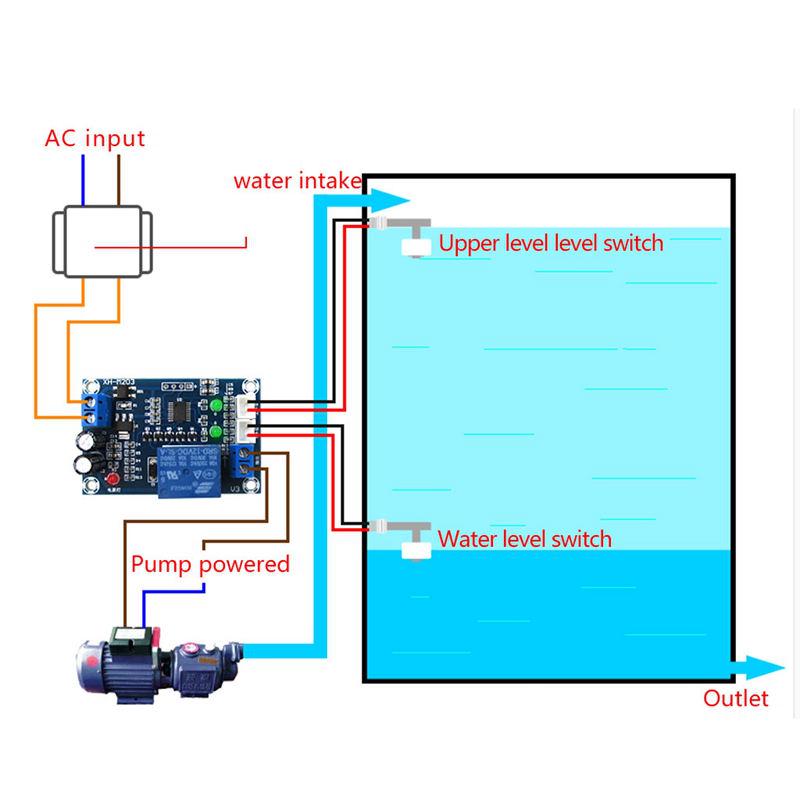 XH-M203 Automatic Water Level Controller Pump Switch Module AC/DC 12V Relay Sensors โมดูลควบคุมระดับน้ำ ใช้กับลูกลอยแท๊งค์เติมน้ำอัตโนมัติ