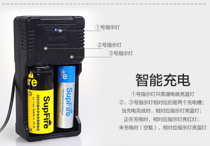 ไฟฉายแรงสูง Convoy C8+ Osram KY CSLNM1.FY Orange Yellow Light แสงสีส้ม ตัวเรือนสีบรอนซ์-เงิน