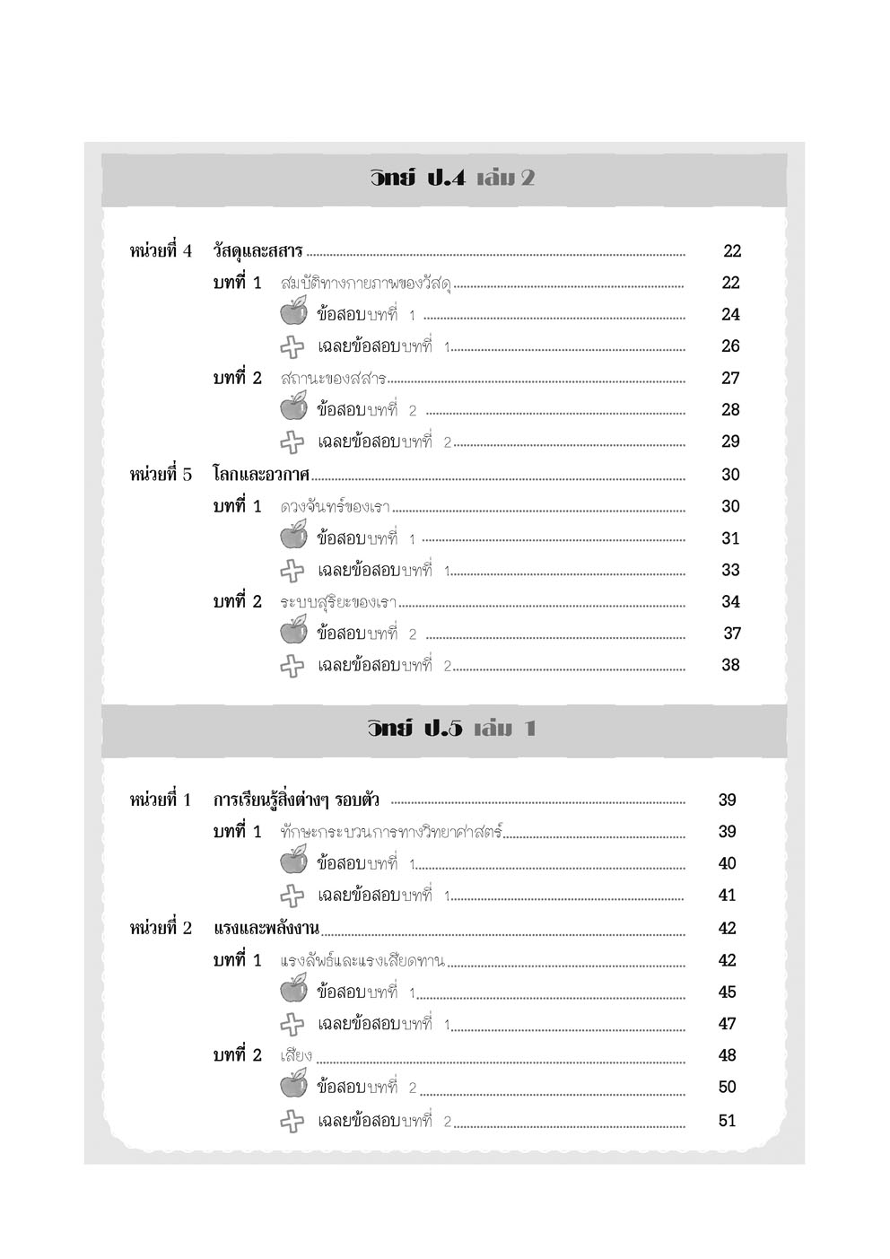 สรุปเข้ม แนวข้อสอบ วิทยาศาสตร์ ป. 4-5-6 เข้า ม.1 (เพิ่มข้อสอบภาษาอังกฤษสำหรับห้อง EP)