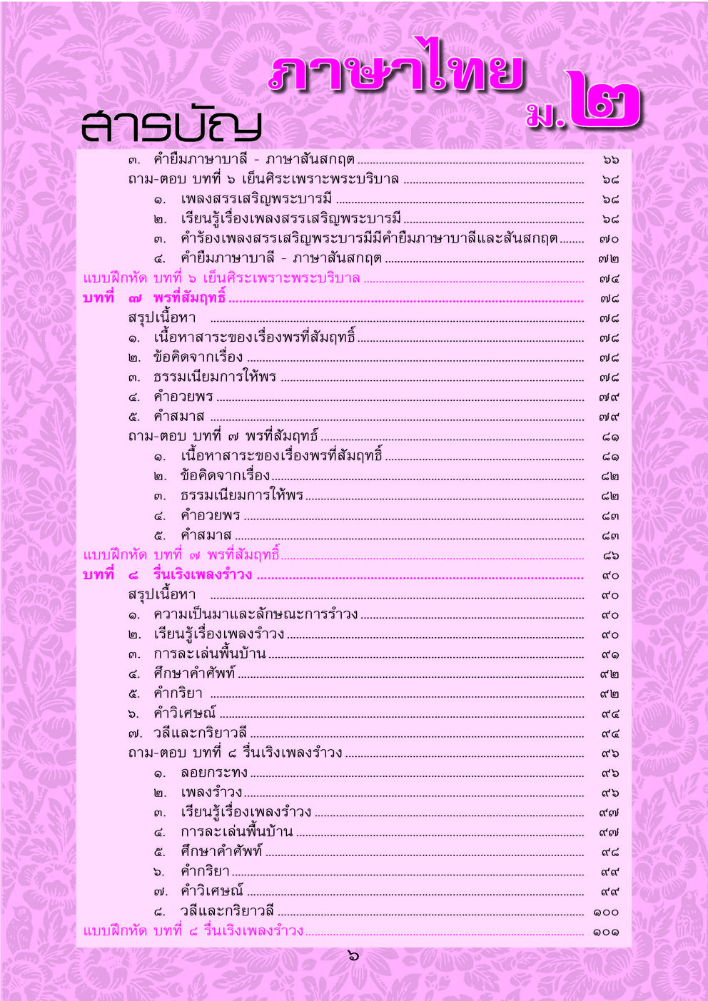 สรุป ถาม ตอบ และแบบฝึกหัดภาษาไทย วิวิธภาษา ม.2 โดย พ.ศ. พัฒนา