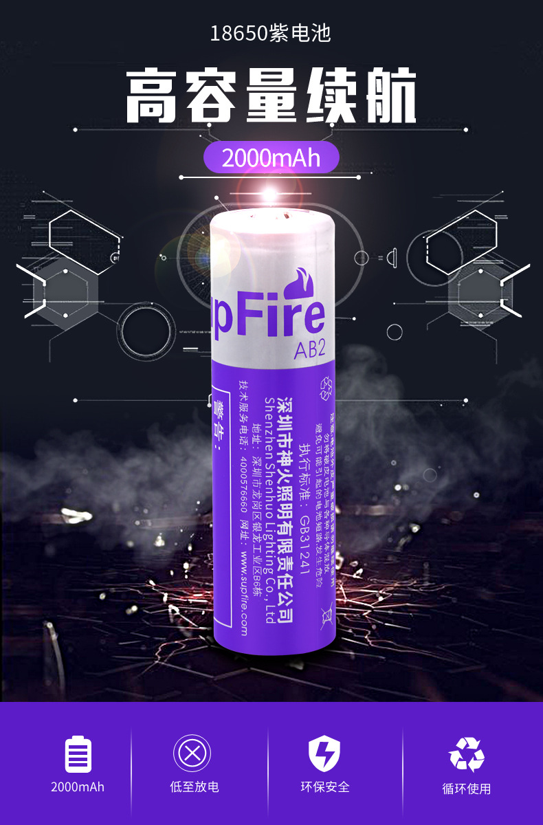 ไฟฉายคาดศีรษะแรงสูง XYHWPROS แบบ 2 หลอด รุ่น H02A-OSLP8 พร้อมแบตเตอรี่ 18650 2 ก้อน ขนาด 2000 mah