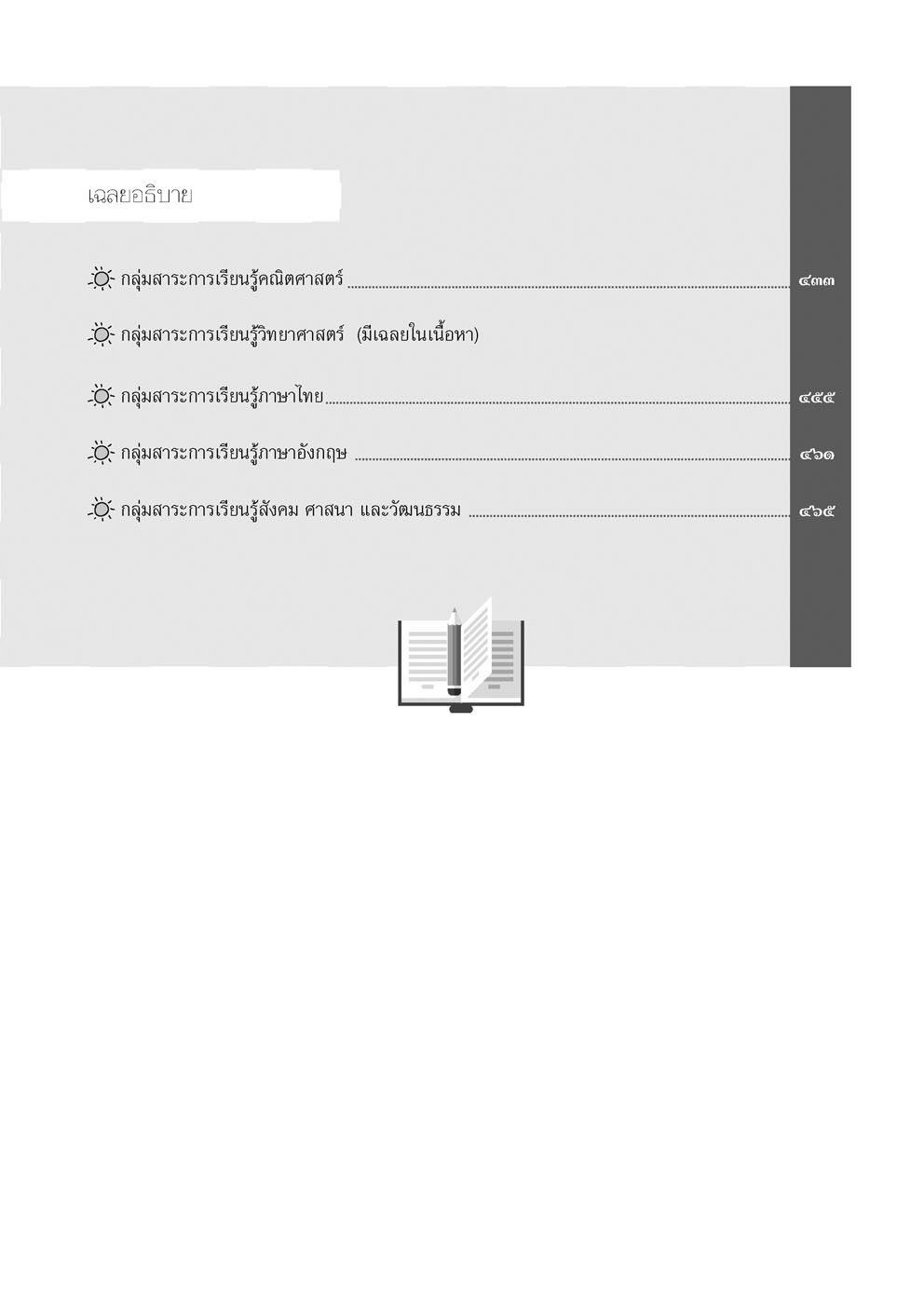 สรุป-เฉลย-เก็ง เตรียมสอบ ป.6 O-NET และสอบเข้าม.1 (ปรับปรุงเพิ่มเฉลยอธิบาย) ทุกวิชา โดย พ.ศ.พัฒนา