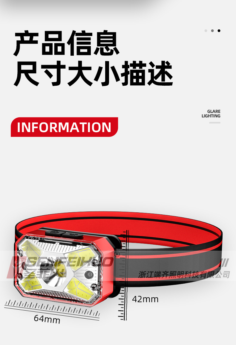 ไฟฉายคาดศีรษะ Santafe Fire T69 หลอด LED และ COB ขนาดกระทัดรัด ตัวเรือนสีฟ้า