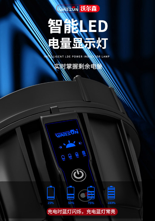 ไฟฉายสะพายแรงสูง ส่องไกล รุ่นใหม่ Warsun H3009 Enhanced Edition