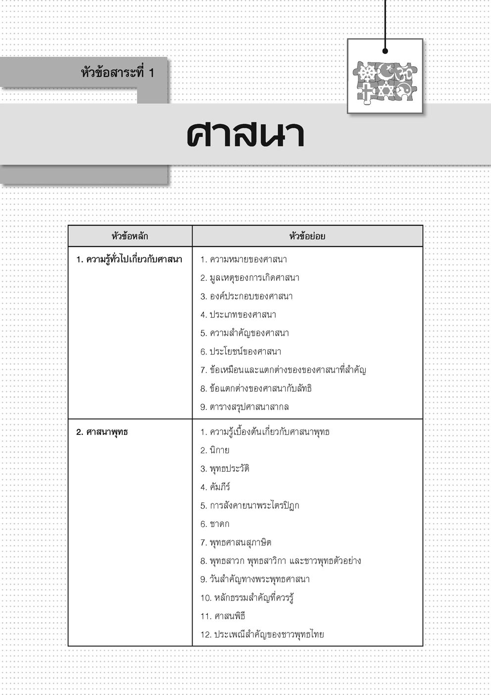 ชุด ติว TCAS สังคม ครอบจักรวาล โดย ติวเตอร์แจ๊ค พ.ศ.พัฒนา (2 เล่ม)