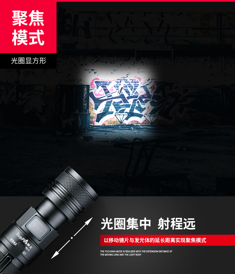 ไฟฉายพกพาแรงสูง Supfire A2-S แบบ Zoom ได้