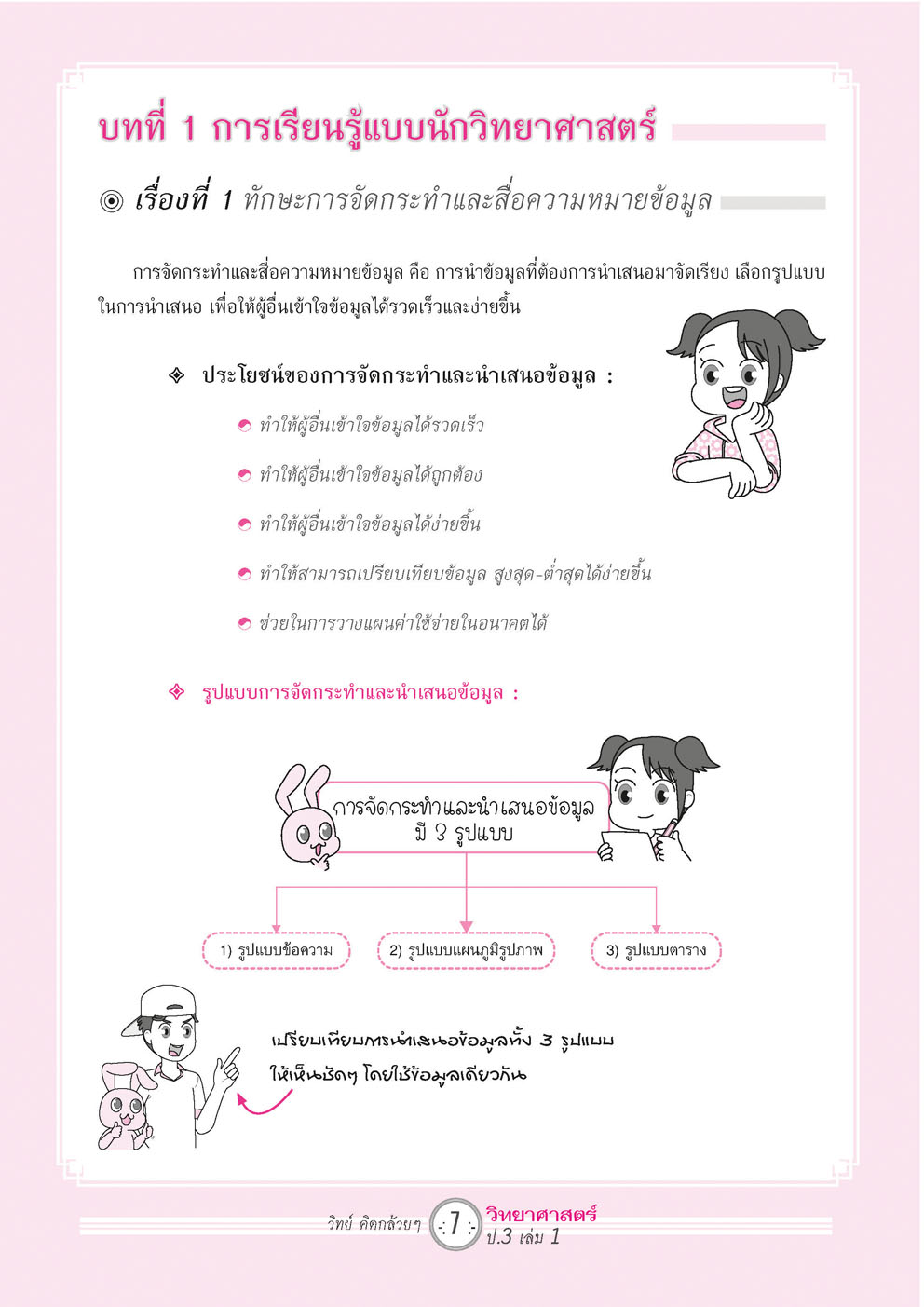 วิทย์คิดกล้วยๆ วิทยาศาสตร์ ป.3 เล่ม 1 (หลักสูตรใหม่) โดย พ.ศ.พัฒนา